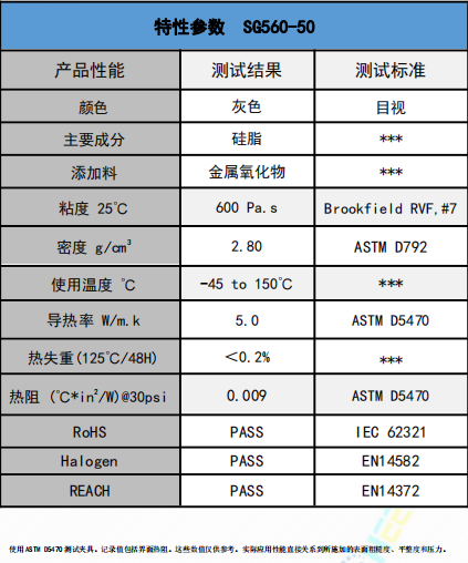 SG560-50導熱硅脂參數(shù)