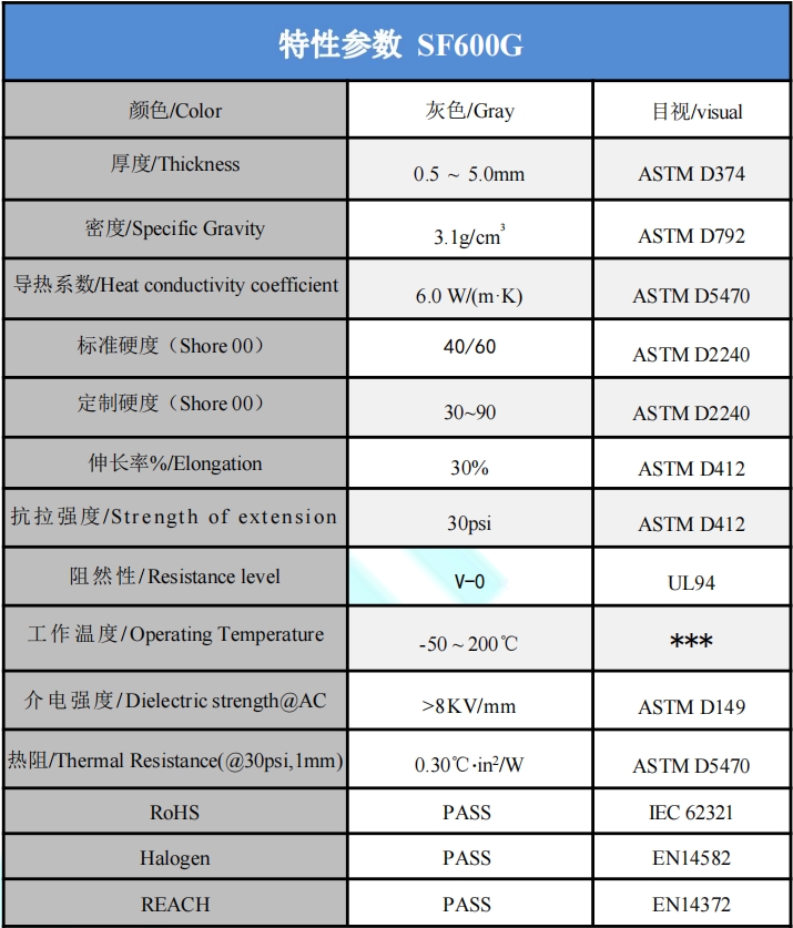 SF600G導熱硅膠墊參數(shù).png