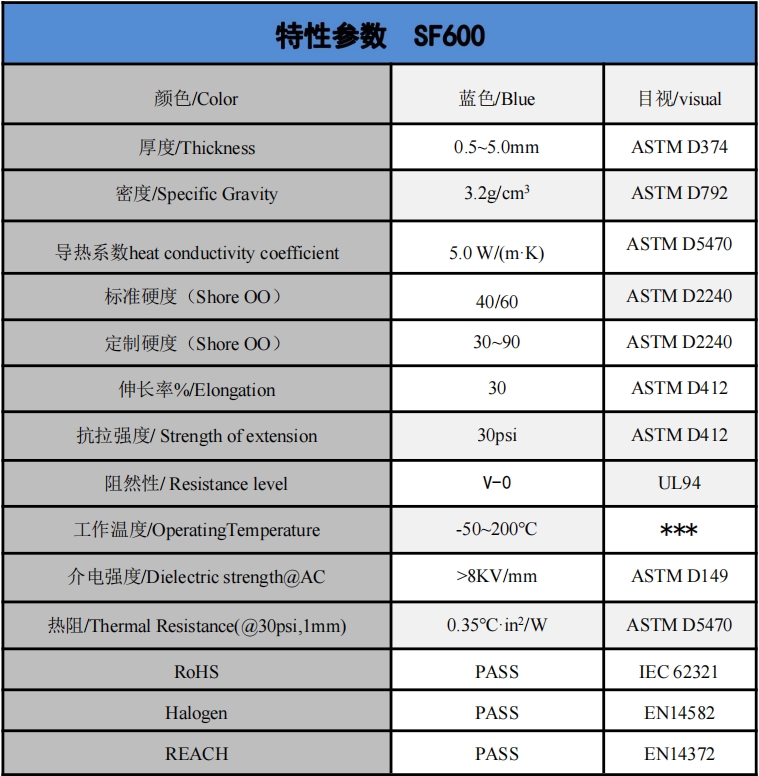 SF600散熱硅膠片參數(shù).png