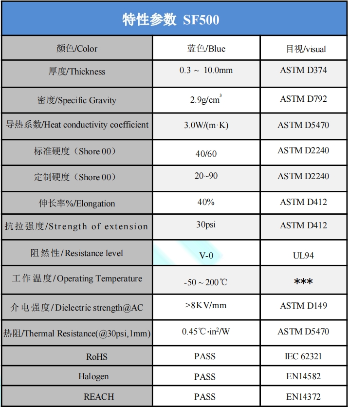 SF500導熱硅膠軟片參數(shù).png